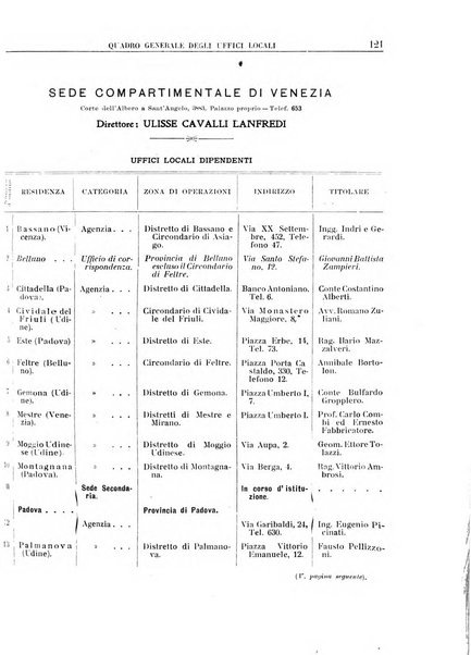 Rassegna di assicurazioni e previdenza sociale bollettino mensile della Cassa nazionale d'assicurazione per gli infortuni degli operai sul lavoro