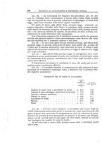 giornale/TO00210999/1916/unico/00000410