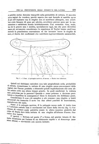 Rassegna di assicurazioni e previdenza sociale bollettino mensile della Cassa nazionale d'assicurazione per gli infortuni degli operai sul lavoro