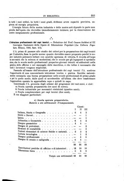 Rassegna di assicurazioni e previdenza sociale bollettino mensile della Cassa nazionale d'assicurazione per gli infortuni degli operai sul lavoro