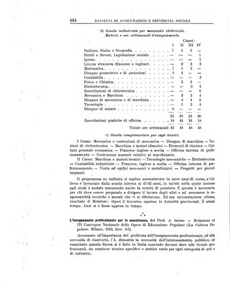 Rassegna di assicurazioni e previdenza sociale bollettino mensile della Cassa nazionale d'assicurazione per gli infortuni degli operai sul lavoro