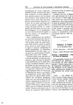 giornale/TO00210999/1916/unico/00000752