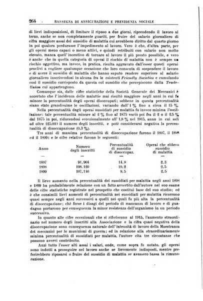 Rassegna di assicurazioni e previdenza sociale bollettino mensile della Cassa nazionale d'assicurazione per gli infortuni degli operai sul lavoro