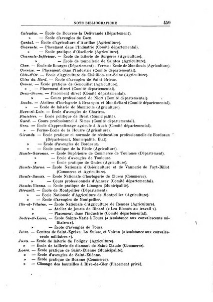 Rassegna di assicurazioni e previdenza sociale bollettino mensile della Cassa nazionale d'assicurazione per gli infortuni degli operai sul lavoro