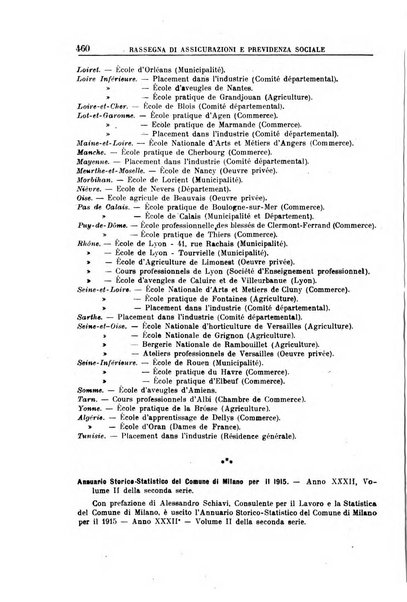 Rassegna di assicurazioni e previdenza sociale bollettino mensile della Cassa nazionale d'assicurazione per gli infortuni degli operai sul lavoro