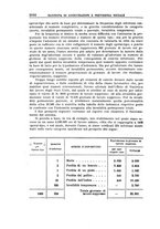giornale/TO00210999/1917/V.4.1/00001106
