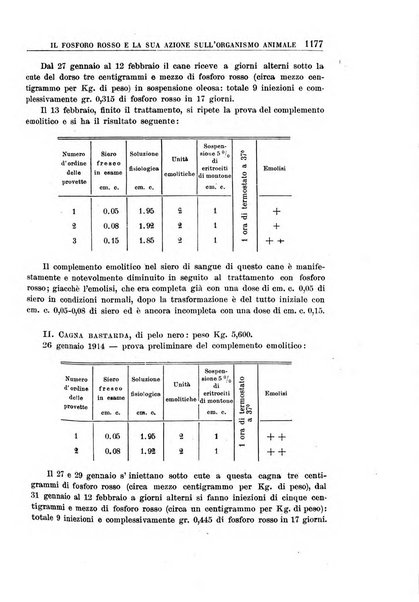 Rassegna di assicurazioni e previdenza sociale bollettino mensile della Cassa nazionale d'assicurazione per gli infortuni degli operai sul lavoro