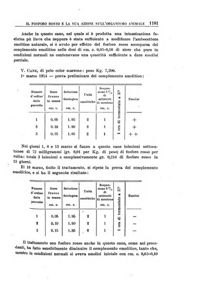 Rassegna di assicurazioni e previdenza sociale bollettino mensile della Cassa nazionale d'assicurazione per gli infortuni degli operai sul lavoro