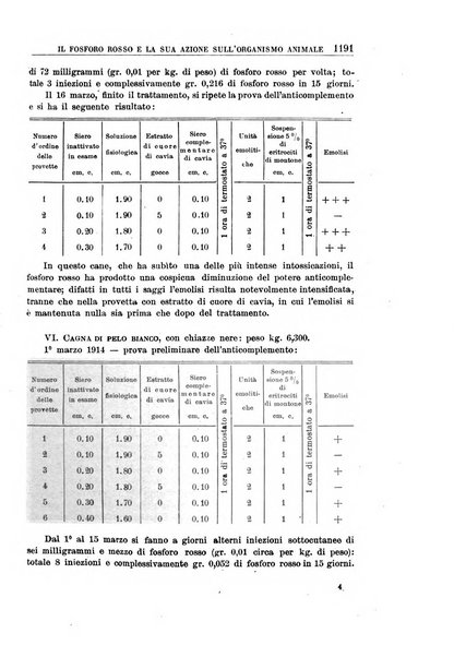 Rassegna di assicurazioni e previdenza sociale bollettino mensile della Cassa nazionale d'assicurazione per gli infortuni degli operai sul lavoro