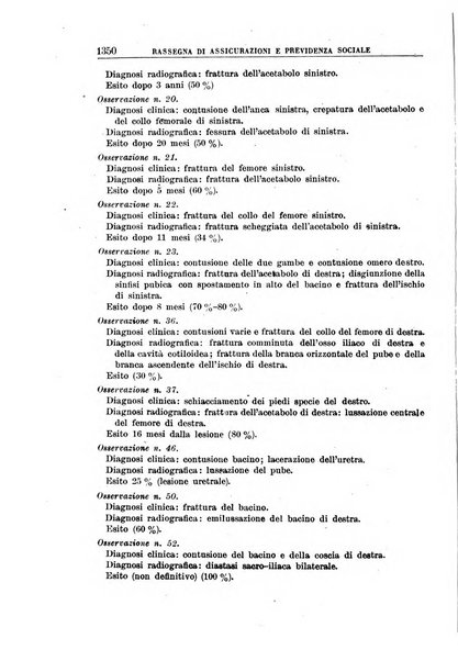 Rassegna di assicurazioni e previdenza sociale bollettino mensile della Cassa nazionale d'assicurazione per gli infortuni degli operai sul lavoro