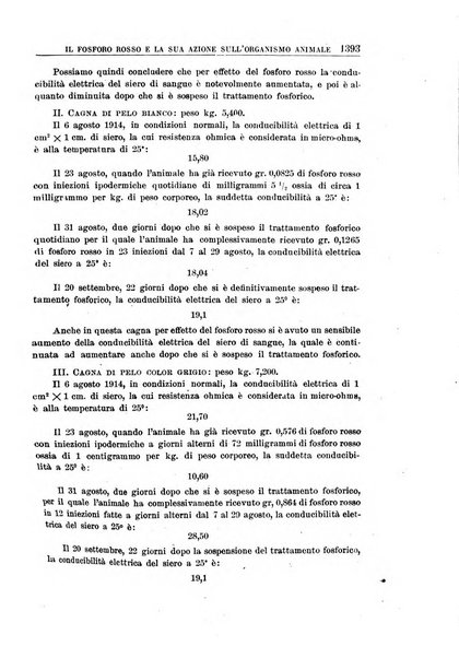 Rassegna di assicurazioni e previdenza sociale bollettino mensile della Cassa nazionale d'assicurazione per gli infortuni degli operai sul lavoro