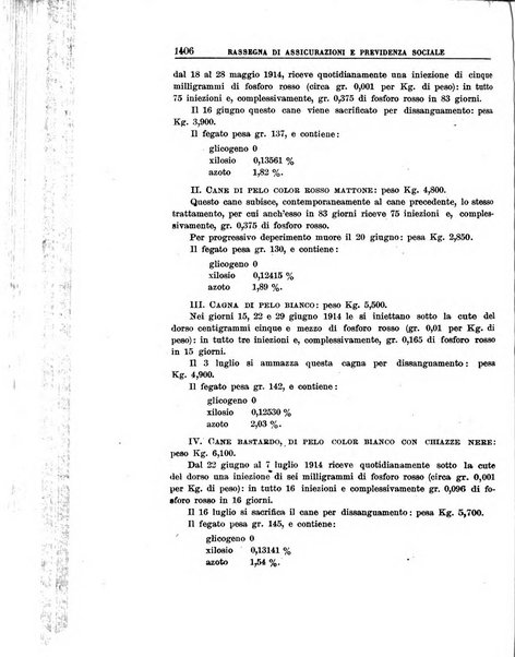 Rassegna di assicurazioni e previdenza sociale bollettino mensile della Cassa nazionale d'assicurazione per gli infortuni degli operai sul lavoro