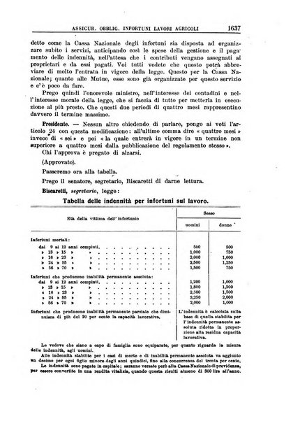 Rassegna di assicurazioni e previdenza sociale bollettino mensile della Cassa nazionale d'assicurazione per gli infortuni degli operai sul lavoro