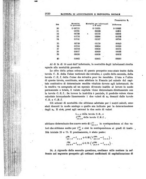 Rassegna di assicurazioni e previdenza sociale bollettino mensile della Cassa nazionale d'assicurazione per gli infortuni degli operai sul lavoro