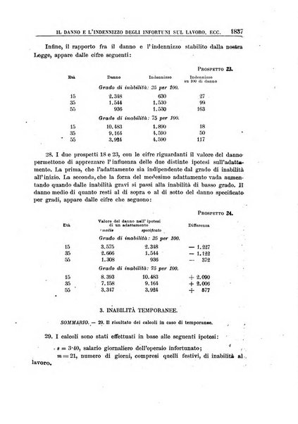 Rassegna di assicurazioni e previdenza sociale bollettino mensile della Cassa nazionale d'assicurazione per gli infortuni degli operai sul lavoro