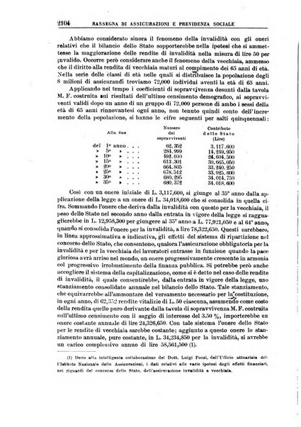 Rassegna di assicurazioni e previdenza sociale bollettino mensile della Cassa nazionale d'assicurazione per gli infortuni degli operai sul lavoro