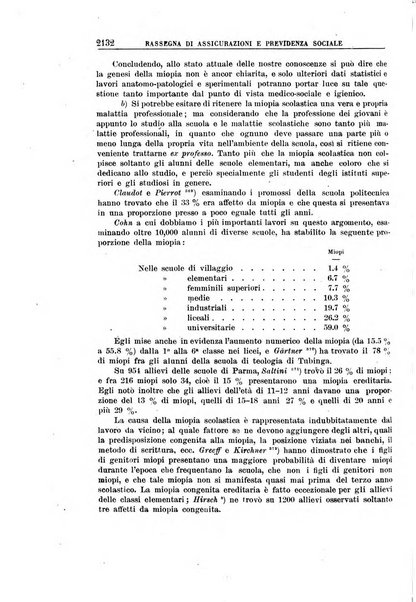 Rassegna di assicurazioni e previdenza sociale bollettino mensile della Cassa nazionale d'assicurazione per gli infortuni degli operai sul lavoro