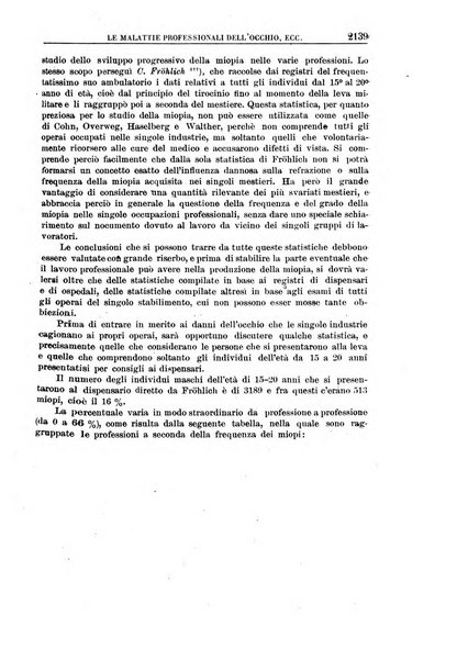 Rassegna di assicurazioni e previdenza sociale bollettino mensile della Cassa nazionale d'assicurazione per gli infortuni degli operai sul lavoro