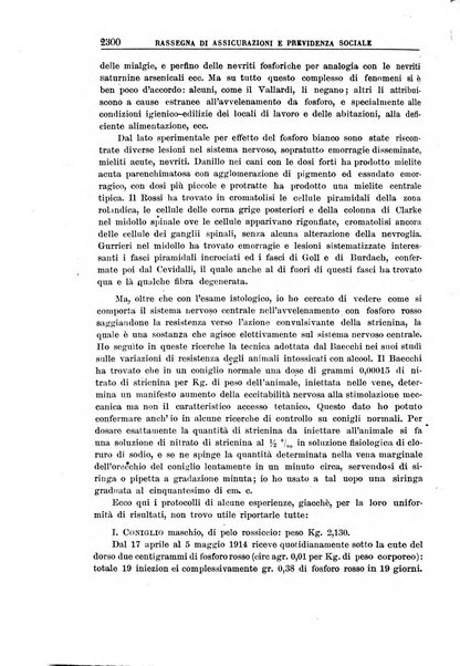 Rassegna di assicurazioni e previdenza sociale bollettino mensile della Cassa nazionale d'assicurazione per gli infortuni degli operai sul lavoro