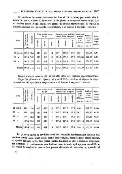 Rassegna di assicurazioni e previdenza sociale bollettino mensile della Cassa nazionale d'assicurazione per gli infortuni degli operai sul lavoro