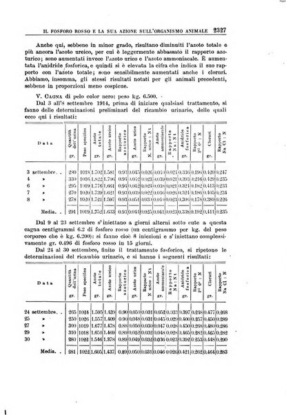 Rassegna di assicurazioni e previdenza sociale bollettino mensile della Cassa nazionale d'assicurazione per gli infortuni degli operai sul lavoro