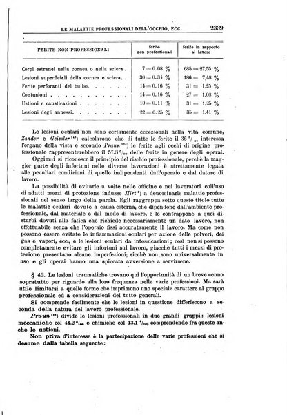 Rassegna di assicurazioni e previdenza sociale bollettino mensile della Cassa nazionale d'assicurazione per gli infortuni degli operai sul lavoro