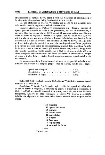 Rassegna di assicurazioni e previdenza sociale bollettino mensile della Cassa nazionale d'assicurazione per gli infortuni degli operai sul lavoro