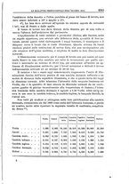 giornale/TO00210999/1917/V.4.2/00001369