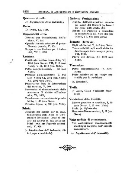 Rassegna di assicurazioni e previdenza sociale bollettino mensile della Cassa nazionale d'assicurazione per gli infortuni degli operai sul lavoro