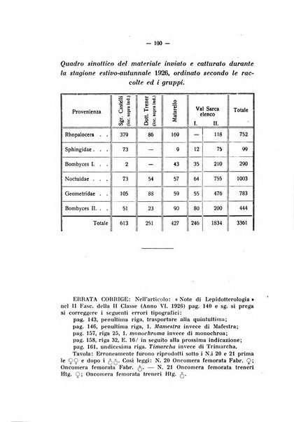 Studi trentini. Ser. 2, Scienze naturali ed economiche