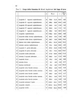 giornale/TO00212320/1943/unico/00000058