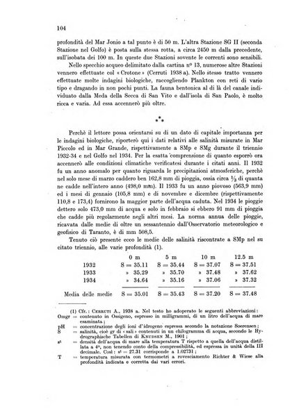 Archivio di oceanografia e limnologia