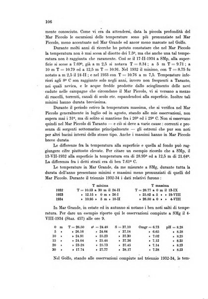 Archivio di oceanografia e limnologia