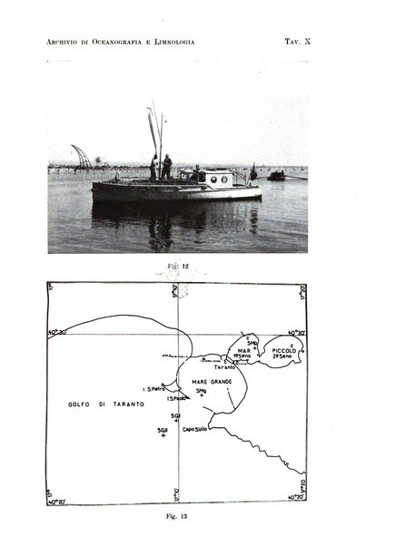 Archivio di oceanografia e limnologia