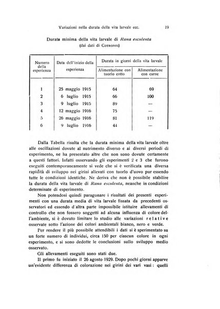 Bollettino di zoologia