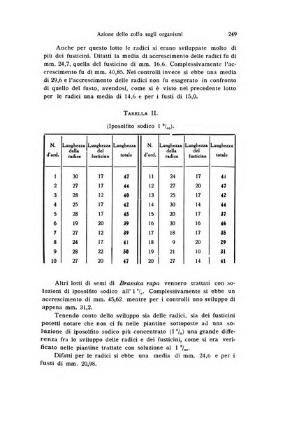 Bollettino di zoologia