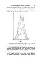 giornale/TO00212453/1935/unico/00000359