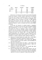 giornale/TO00212453/1938/unico/00000248