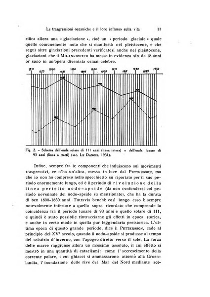 Bollettino di zoologia