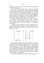 giornale/TO00212453/1941/unico/00000078