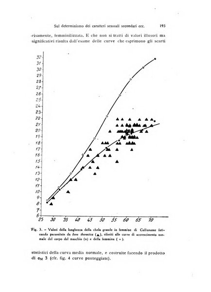 Bollettino di zoologia