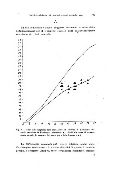 Bollettino di zoologia