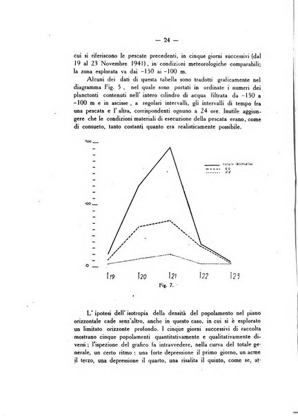 Bollettino di zoologia