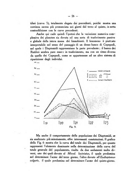 Bollettino di zoologia