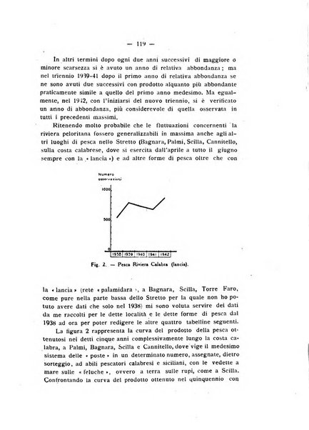 Bollettino di zoologia