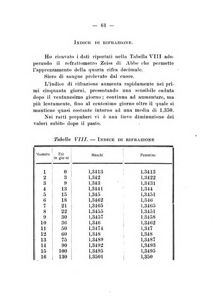 Bollettino di zoologia