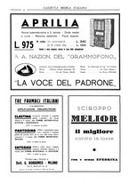 giornale/TO00214288/1936/unico/00000036