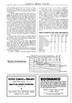 giornale/TO00214288/1936/unico/00000202