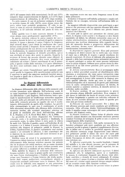 Gazzetta medica italiana