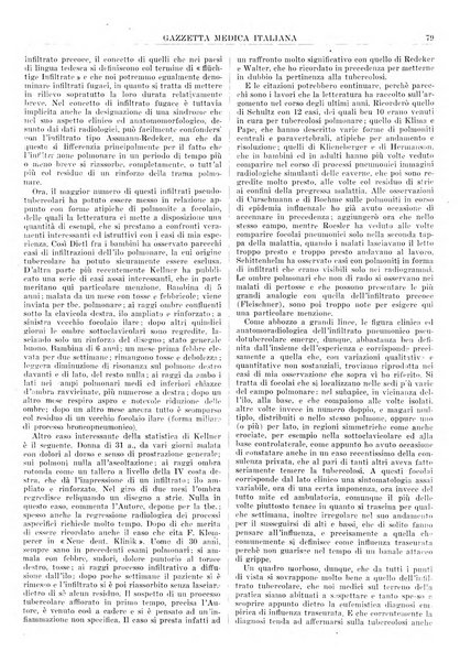 Gazzetta medica italiana